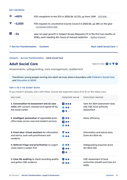 Page 33: Key metrics